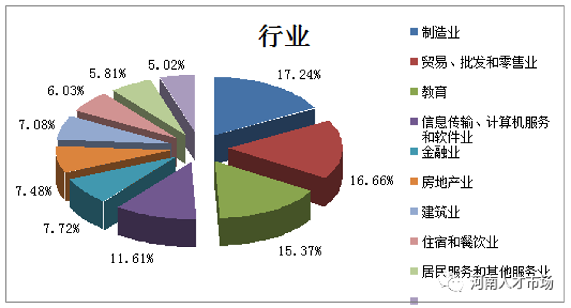 圣中贸易