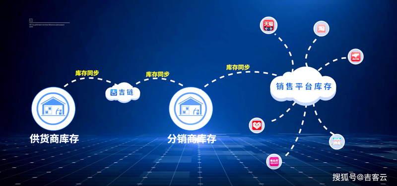 如何选择适合的综合贸易服务