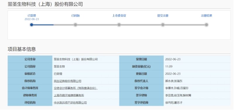 上海贸易市场最新动态：圣中贸易引领潮流